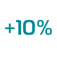 +10% для своих! +10% для своих!