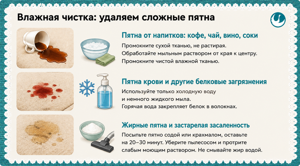 Влажная чистка удаляем сложные пятна.png