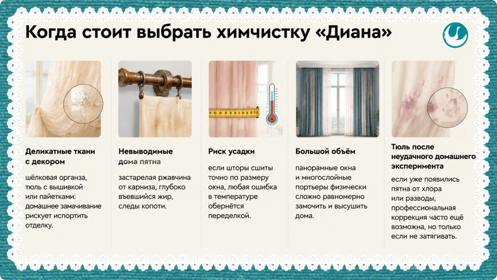 Когда стоит обратится в химчистку.png