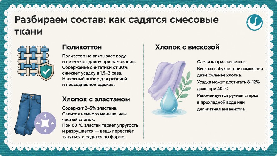как садятся смесовые ткани.jpg