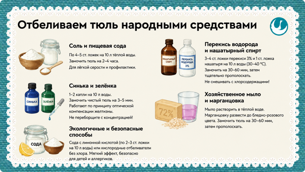 отбеливаем тюль народными средствами.png