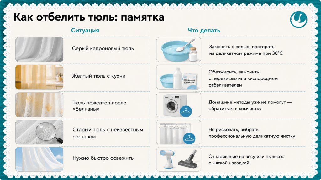 как отбелить тбль памятка.png