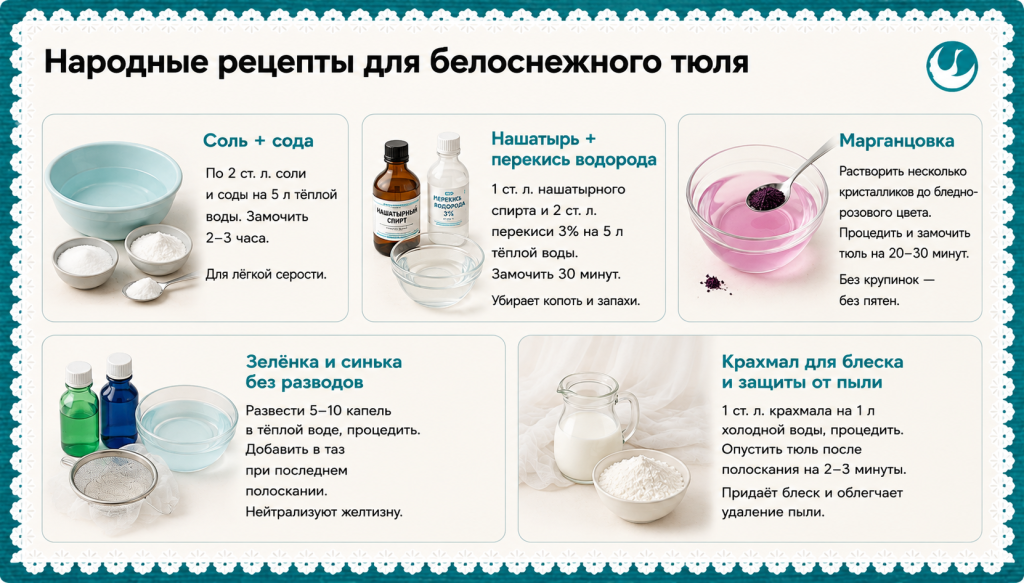 Народные рецепты для белоснежного тюля.png